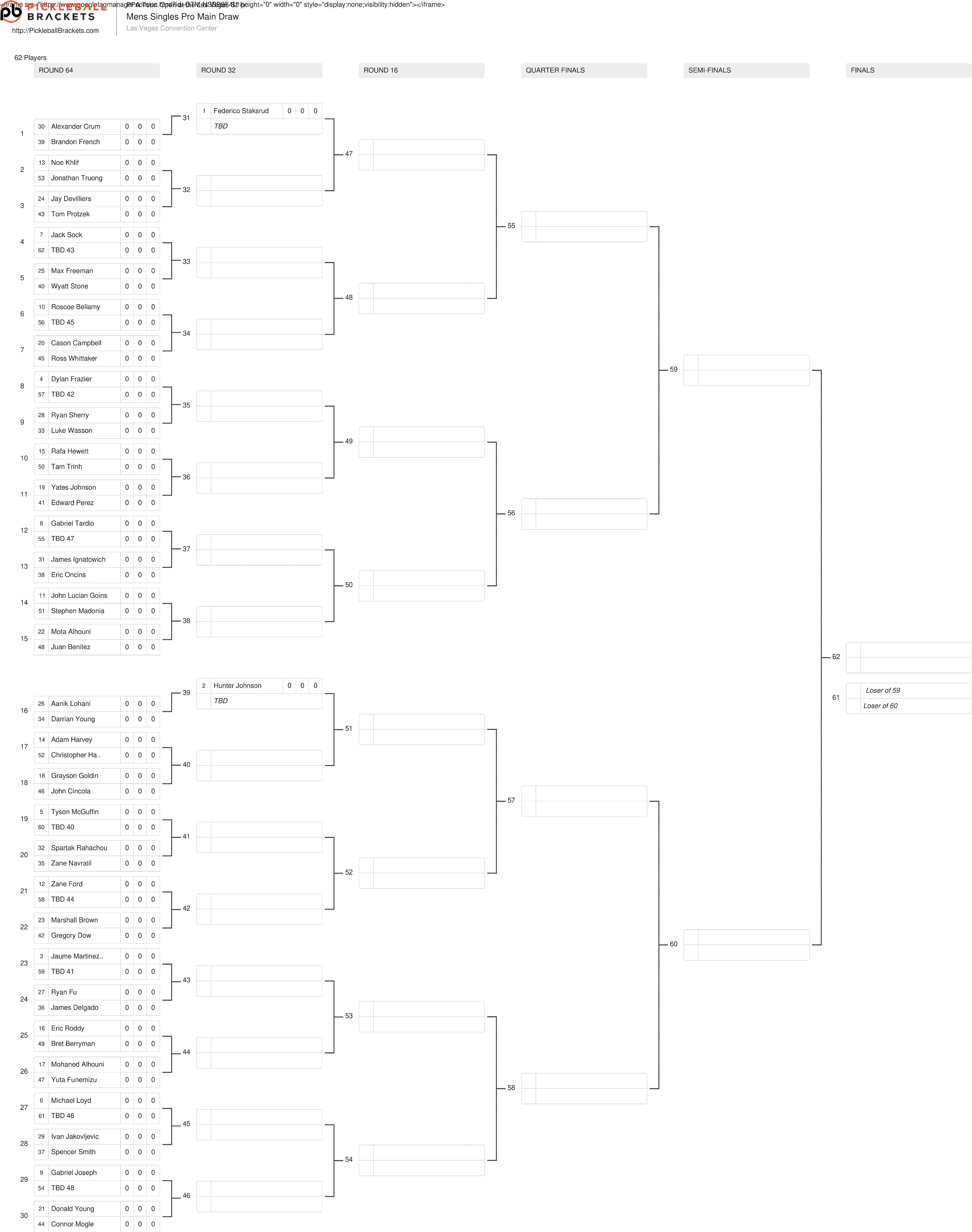 The men's singles draw for the Walgreens Open at the Las Vegas Strip.